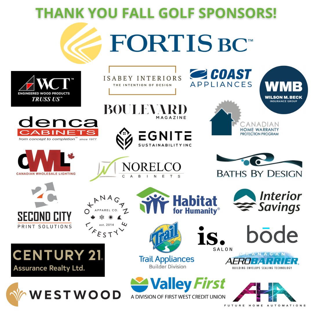 CHBA CentralOkanagan tweet media