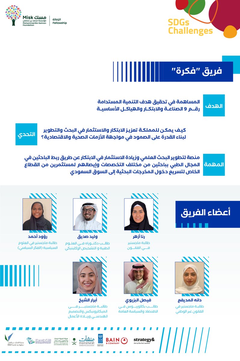 MiskLeadership's tweet photo. فريق "فكرة" يقدم منصة لربط الباحثين في المجال الطبي بمصدر الدعم المالي؛ وذلك لتطوير أبحاثهم ومنتجاتهم وتسريع عملية دخولها للسوق الطبي، تهدف الفكرة إلى تعزيز الابتكار والاستثمار في البحث والتطوير لبناء القدرة على الصمود في مواجهة الأزمات الصحية والاقتصادية في المملكة. 
#زمالة_مسك https://t.co/WrJABhmRpj
