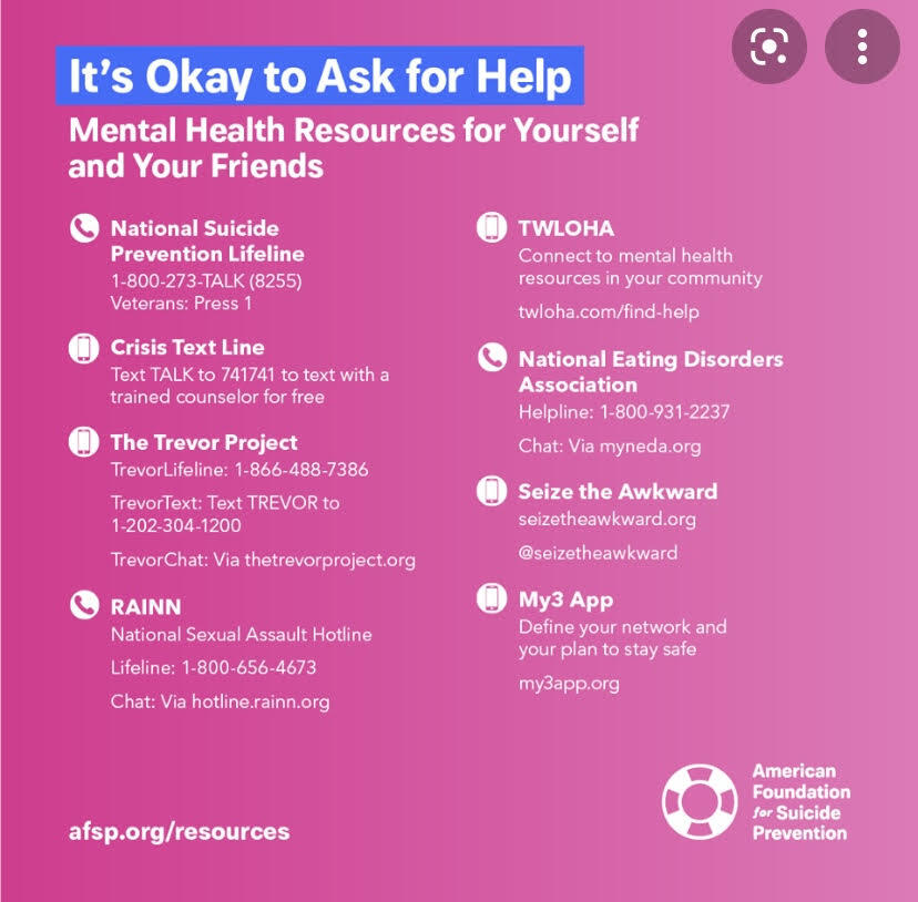 Highest Hopes Foundation tweet media