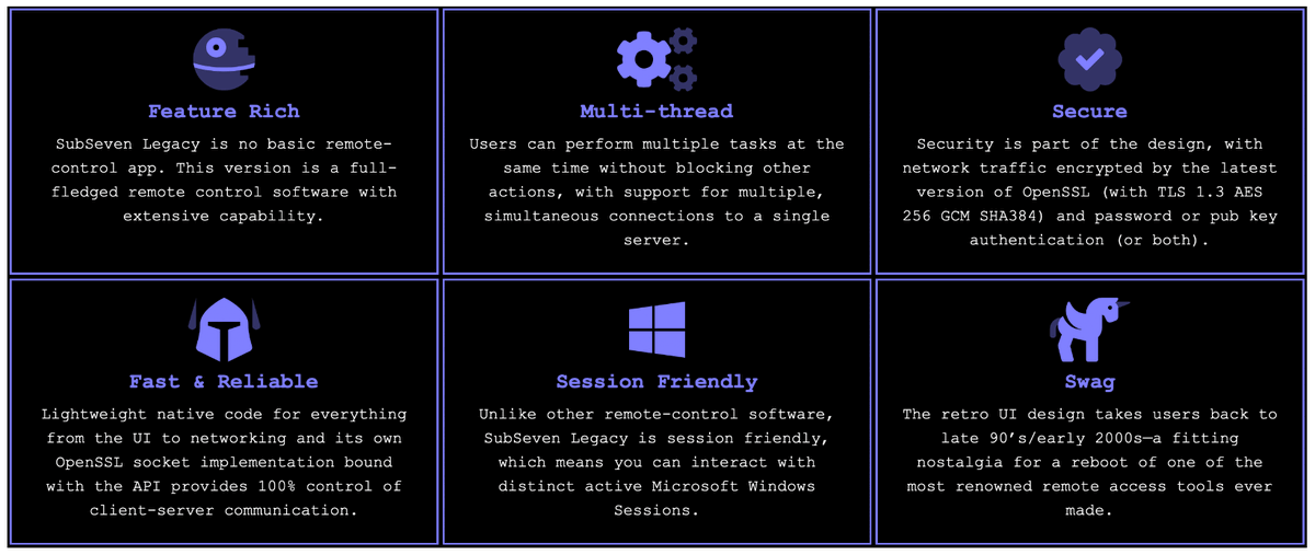 jorgemieres's tweet image. 📢 Do you remember #sub7 (#MobMan)? 😆

First version was published in 1999 and was very popular. ↔️ A remake version called #Legacy (#Sub7Legacy) was released some days ago by Jean-Pierre #LESUEUR but, according with the author, without malicious features
github.com/DarkCoderSc/Su…
