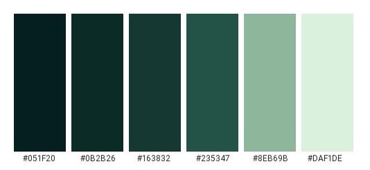 tomlebo's tweet photo. @CreamofCropPaul Darker shades of green like on the left https://t.co/9t0KHx1SzR