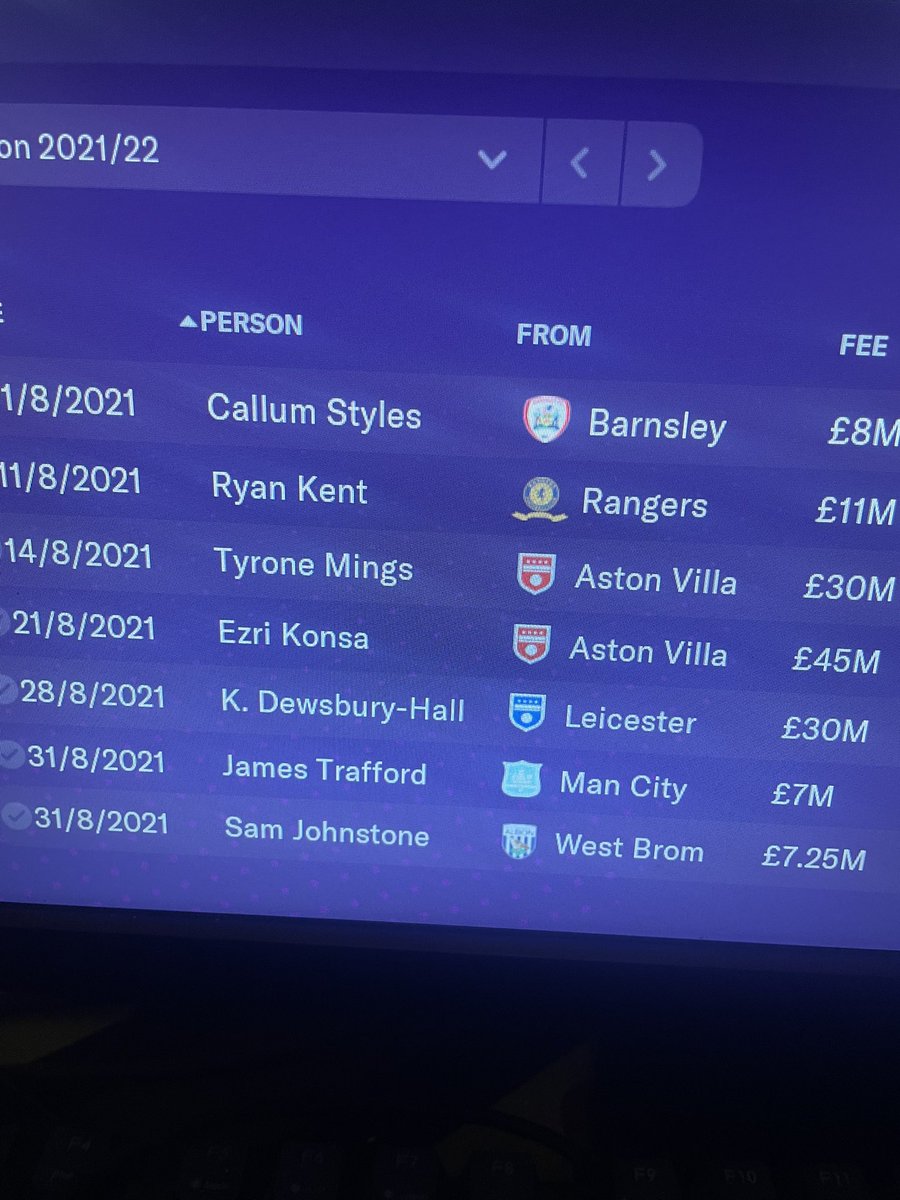 Another #Fm22 stream, getting me in the mood for #fm23

continue our england player only save… And to say my transfer business has been terrible is an understatement… Can’t see me getting to Christmas tbf

twitch.tv/jr_mcr