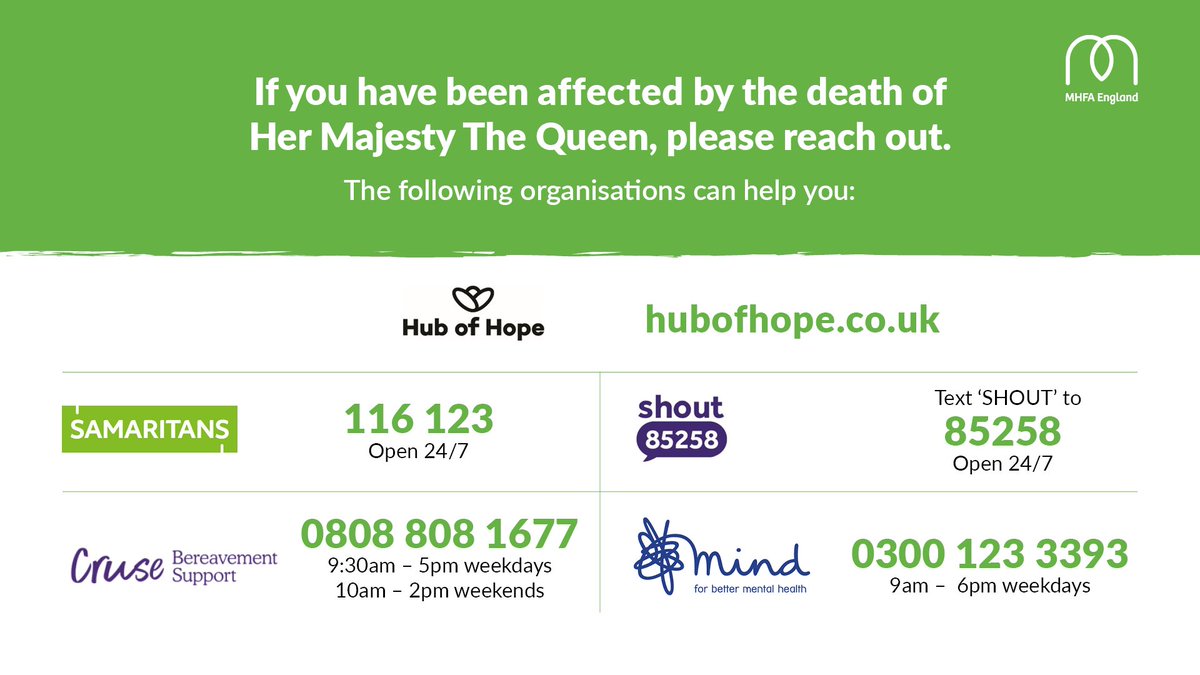 We are saddened to hear of the death of Her Majesty the Queen. We join with the nation in offering our condolences to the Royal Family. 

The death of a public figure can impact us emotionally. If your mental health has been affected by Her Majesty’s death, please reach out.