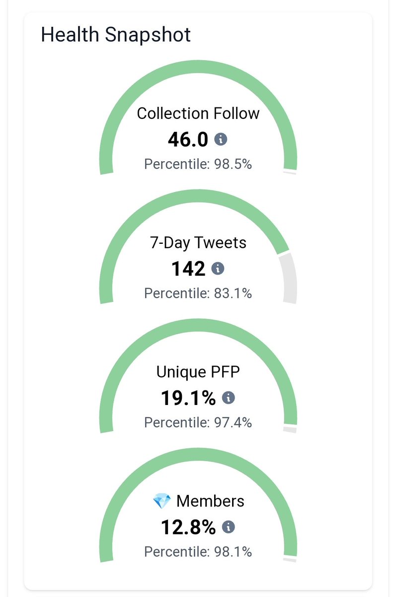 Parzival_Z_'s tweet photo. 🔷 @TheCryptomasks
🔸 Profitons-en pour faire exploser les stats !
#UniquePFP #pfpNFT #NFT #PFP https://t.co/r1Tk6Z8y08
