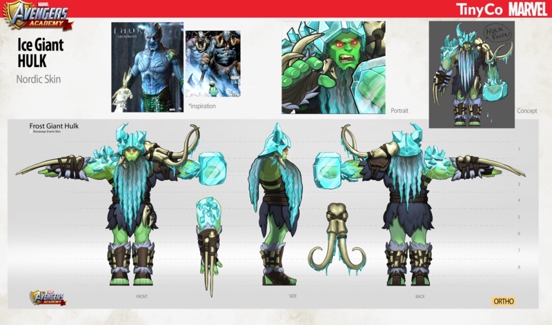 Concept art for #Hulk’s Frost Giant outfit