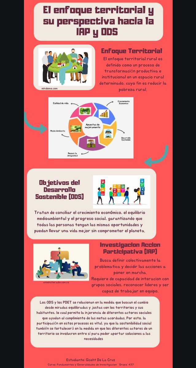 Giseht paola De la cruz tweet media