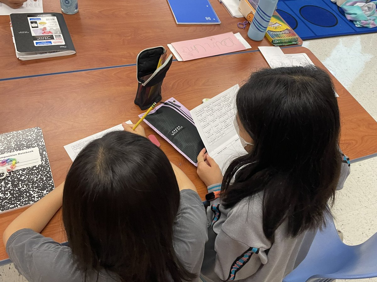5th grade is preparing for their experiment and learning about the independent and dependent variables. <a href="/WestbriarES/">Westbriar ES</a>