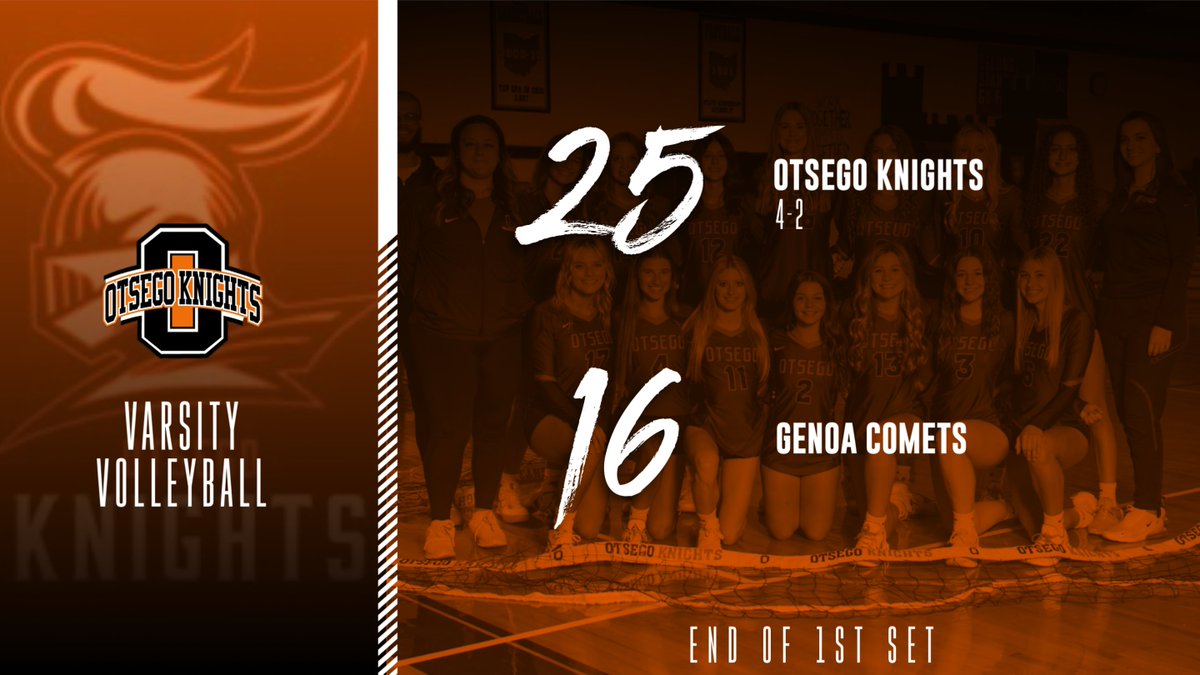 Otsego Athletics tweet media