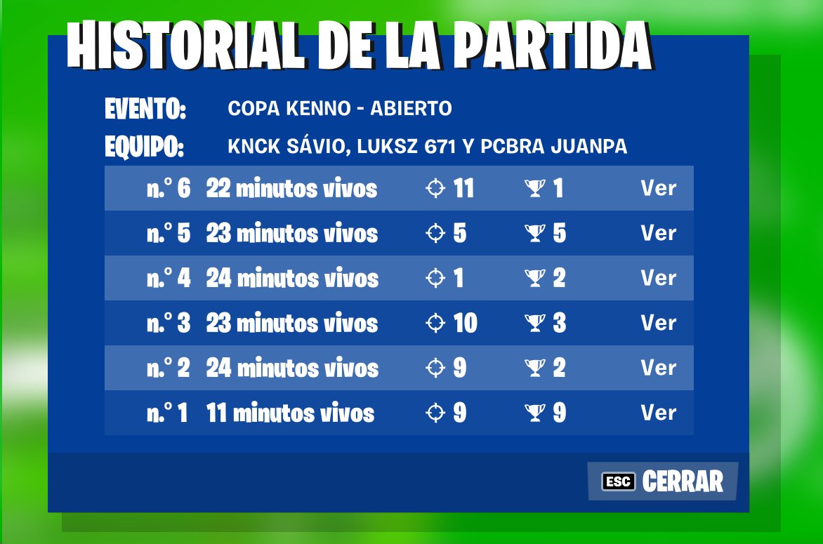 qualed <a href="/KnockFn1/">Knock</a> god historial