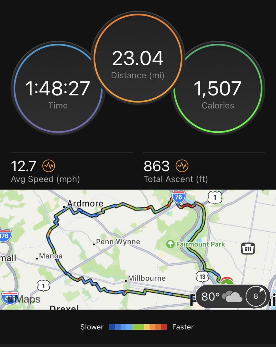 timnphilly's tweet photo. New day, new tracks โ๏ธ๐ด๐ปโโ๏ธ๐
#Philadelphia #Philly #PhillyBikes #BikePhilly #CyclingLife https://t.co/P5nTgKVAGR