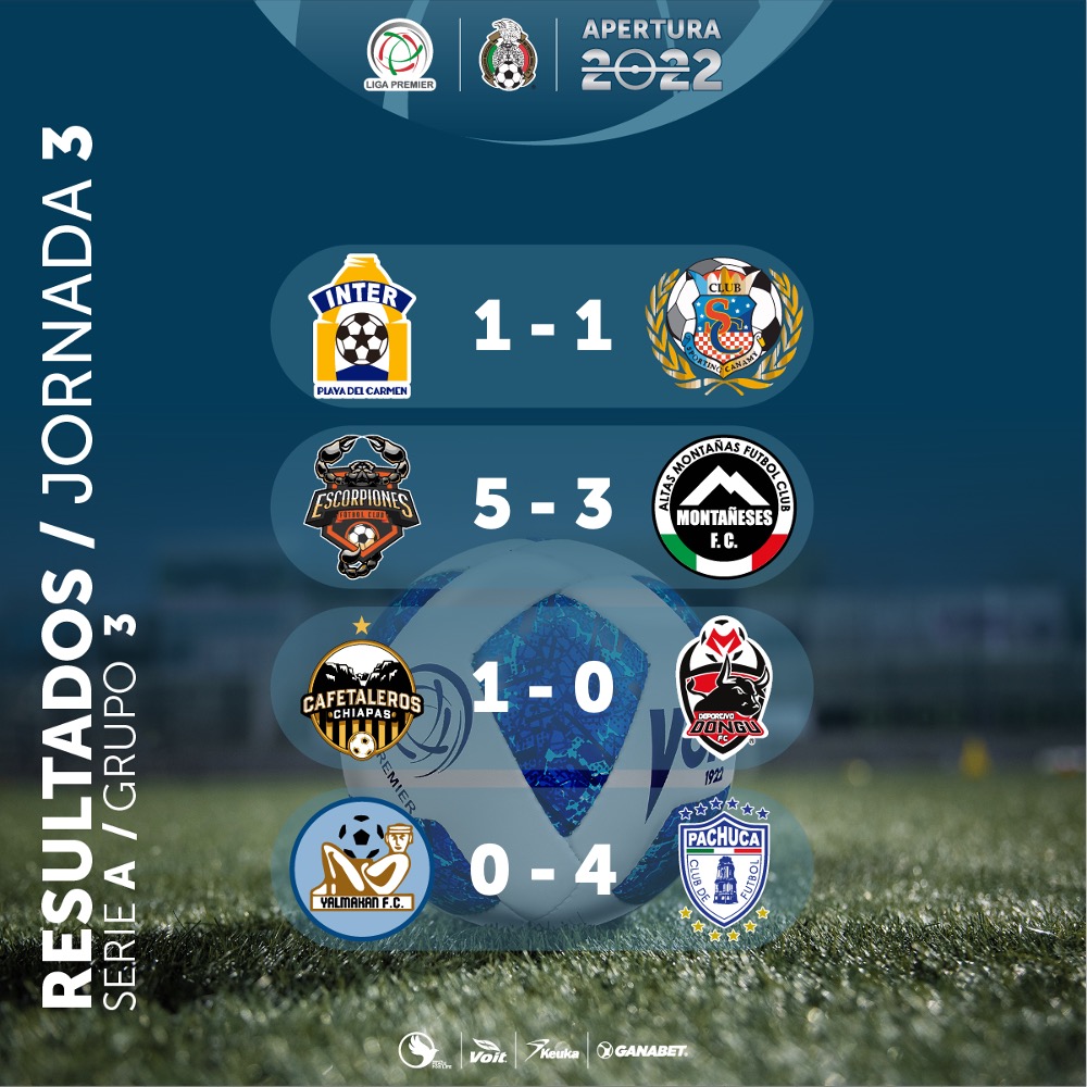 Liga Premier FMF on Twitter: "Resultados 𝐉𝐨𝐫𝐧𝐚𝐝𝐚 𝟑 | #𝐀𝐩𝐞𝐫𝐭𝐮𝐫𝐚𝟐𝟐𝐋𝐏 ⚽ . . ¡Jornada doble! Estos son los resultados de los encuentros en series. #𝐃𝐨𝐧𝐝𝐞𝐄𝐥𝐅ú𝐭𝐛𝐨𝐥𝐄𝐬𝐀𝐥𝐠𝐨𝐌á𝐬 https://t.co/Uexg9ieLsb" / Twitter