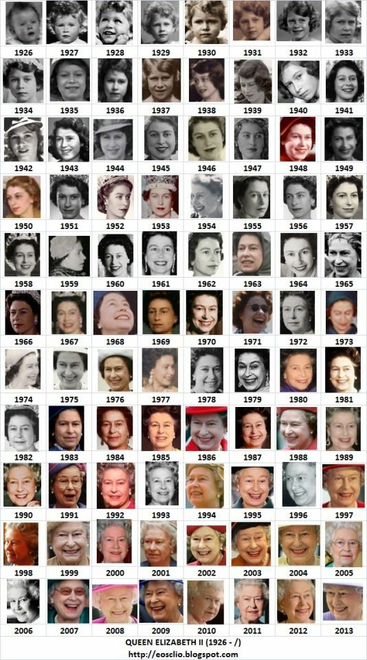 leechenlea's tweet photo. Rets in peace Ratu Elizabeth ll 💐.
Semoga tenang disana dan bertemu belahan jiwamu.

#QueenElizabeth #QueenElizabethIIMemorial #QueenElizabethII https://t.co/sjXaSVl2Gg