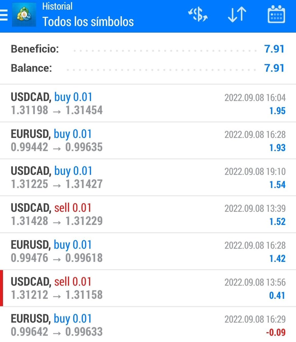 HamonsTrading's tweet photo. 🔵 Jueves 8 de Septiembre 2022 🔵

Día de noticias muy relevantes para el mercado , pero hemos conseguido posicionarnos a favor en varias posiciones sacándole rentabilidad.

https://t.co/9wUu5gOJqm…

Hamons Trading 📊

#forex #trading #hamonstrading #copytrading #fx #MT4 https://t.co/eyaNtG9iLd
