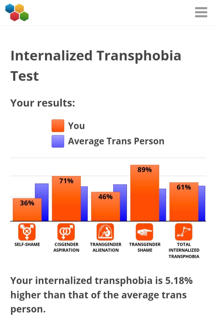 Bittersweet Fucktard 🏳️‍🌈 on Twitter "Real_tttt_takes Idk if this is