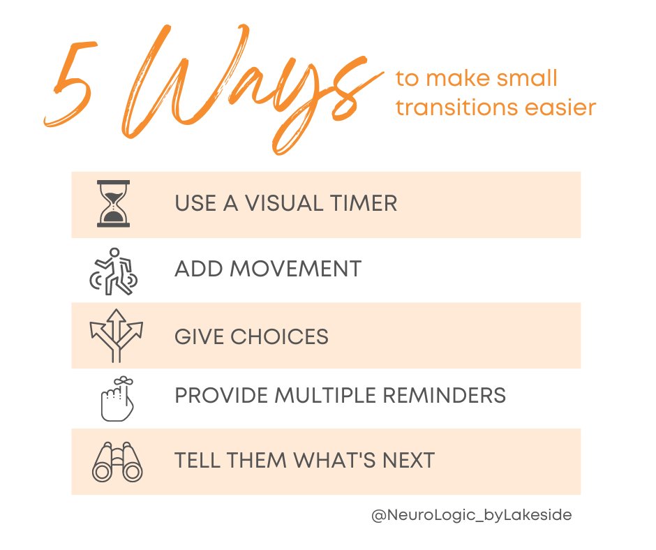 In case you missed yesterday's newsletter, here are 5 practical tips that one of our NeuroLogic Specialists, Meaghan Kennedy, shared.

Get the full details on these strategies here: mailchi.mp/lakesidelink.c…] 

#schoolleadership #iteach