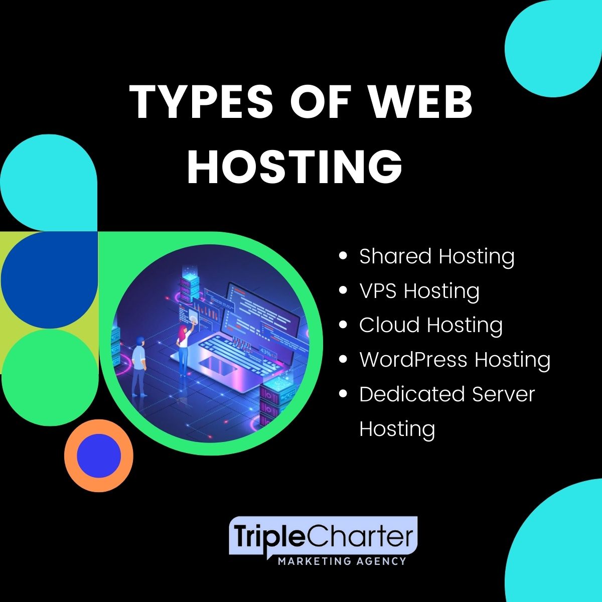 TripleCharter's tweet image. As previously mentioned, there are four types of hosting offered to web site owners: shared, VPS, dedicated, wordpress and cloud. Several companies offer these Five options.
.
.
.
#webhosting #hosting #website #webdesign #wordpress #domain #seo #Angular #JavaScript #HTML #twitme