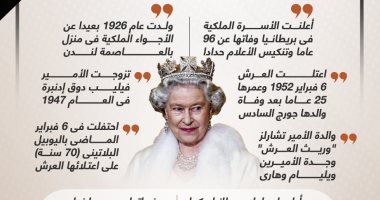 #وداعا_ملكة_إليزابيث