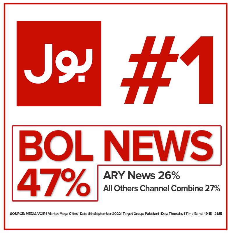 anchorkamran's tweet photo. #bolno1 #BOLKoBolnayDo  @BOLNETWORK https://t.co/R9ErK2miCF