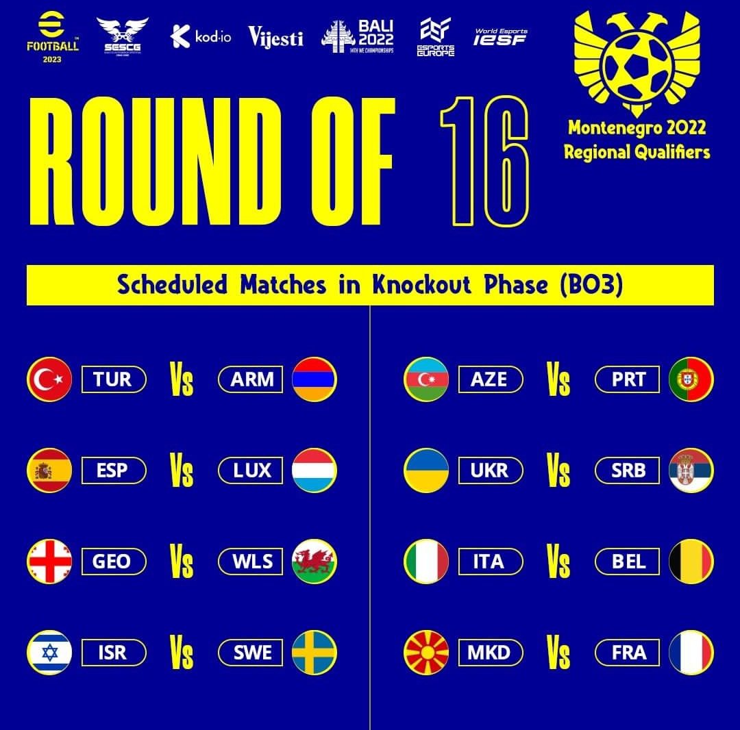 Round of 16 
Sweden 🇸🇪vs Israel 🇮🇱 <a href="/OrelD1233/">Orel Daniel</a>
1-3 2-4

My tournament ends here. GG, very strong player and the future of efootball. Thank you for two good and fair games. GL 🤝🏼

Top 16 of europe 💪🏼
#EEF #EEC #WorldEsports #Gaming #Podgorica2022 #Sweden #SESF #groupE #playoffs