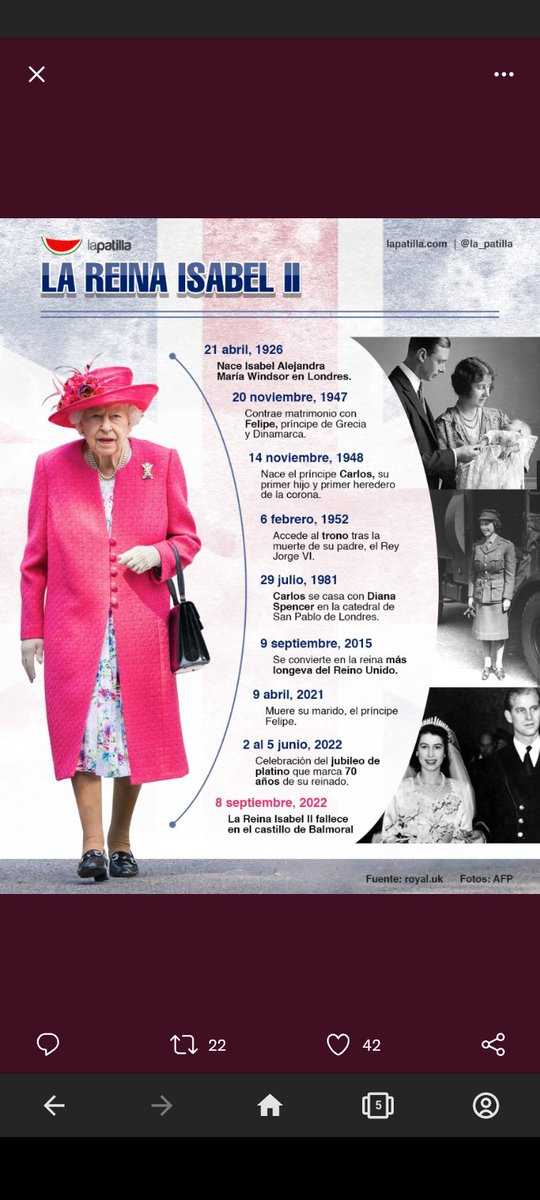bozzi_stefania's tweet photo. Isabel Alejandra María Windsor
Reina Isabel II
1⃣9⃣2⃣6⃣_______2⃣0⃣2⃣2⃣....
96 años...cumplidos....
7⃣0⃣ años en su Reinado.....
Está señora fue una #berraca...se parece a las Mujeres #Antioqueñas,
En #Medellin (Colombia) https://t.co/7l6dbvoyti