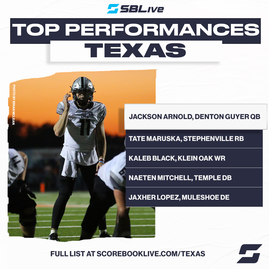 These are just a few of our top stars of Week 2 of #txhsfb 🤘 🏈

See the full list here ⬇️
news.scorebooklive.com/texas/2022/09/…