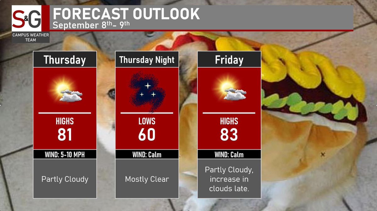 OhioStateWX's tweet photo. https://t.co/i8i2kj7xMg https://t.co/kUqpoOI7Pe