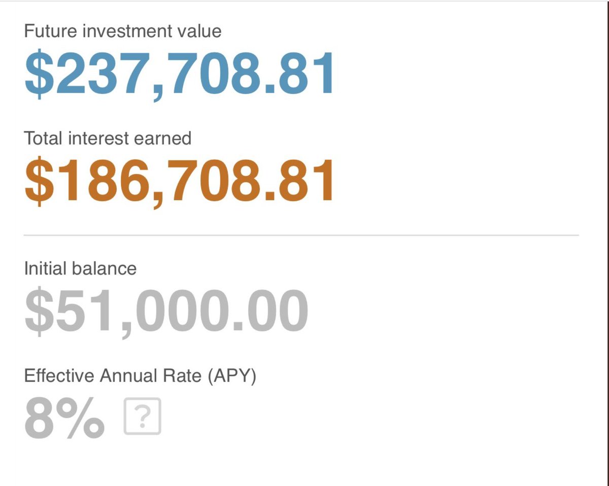 One of Ethereum Proof of Stake’s biggest centralising forces is called compound interest.