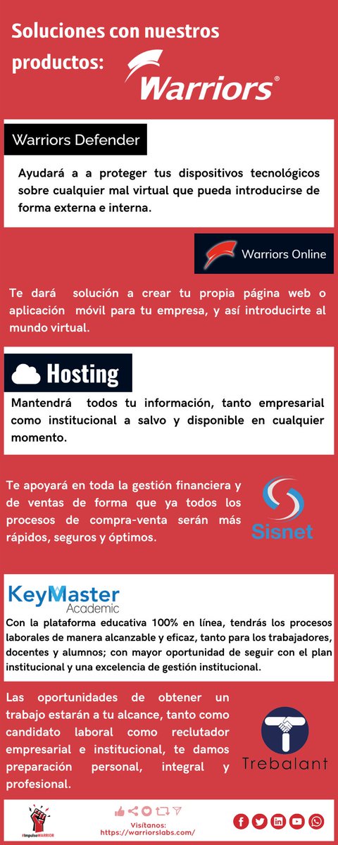 #ImpulsoWARRIOR Con tu apoyo podremos estar más cerca de ti y con nuestras soluciones ¡tendrás resultados efectivos, constantes y seguros para tu organización! #seguridad  #cybersecurity  #tecnologia #malware #empresas #security #escolar #educacion #software #trabajo #gestión