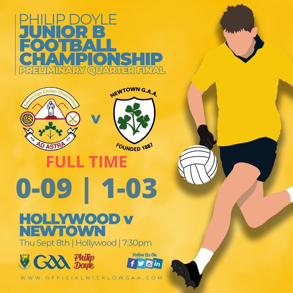 PHILIP DOYLE 
Junior B Football Championship

Full time

Hollywood 0-09
Newtown 1-03

#officialwicklowgaa #wicklowgaa #philipdoyle
