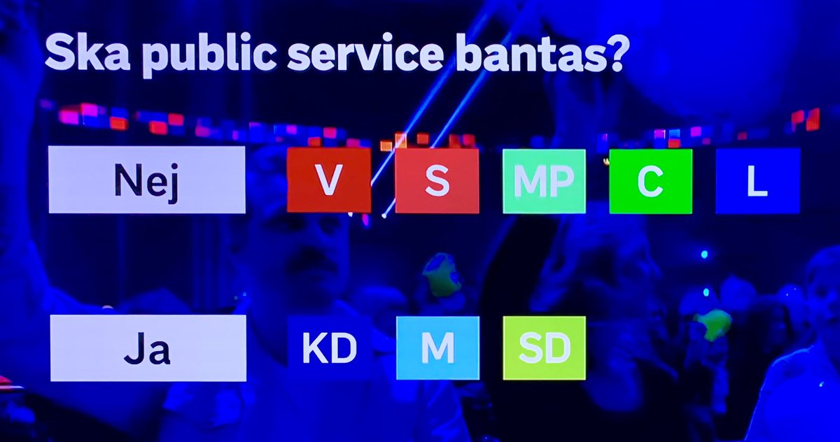 Det är verkligen läskigt när politiska partier vill montera ner public service och den oberoende granskningen av makthavare.