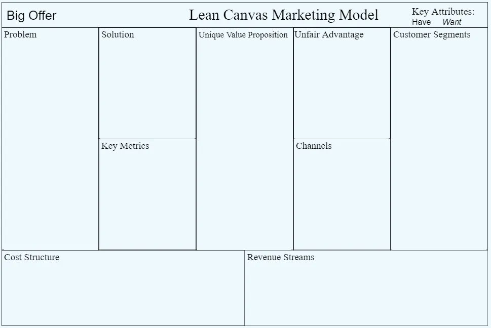Use_Technology's tweet image. Lean Canvas Marketing Model Creator
Create an advanced Lean Canvas Marketing Model quickly. Include your current and desired business marketing attributes. Plan for business growth. Save results graphically and as text.
buff.ly/3Qw0PO9
#businessgrowth #marketing