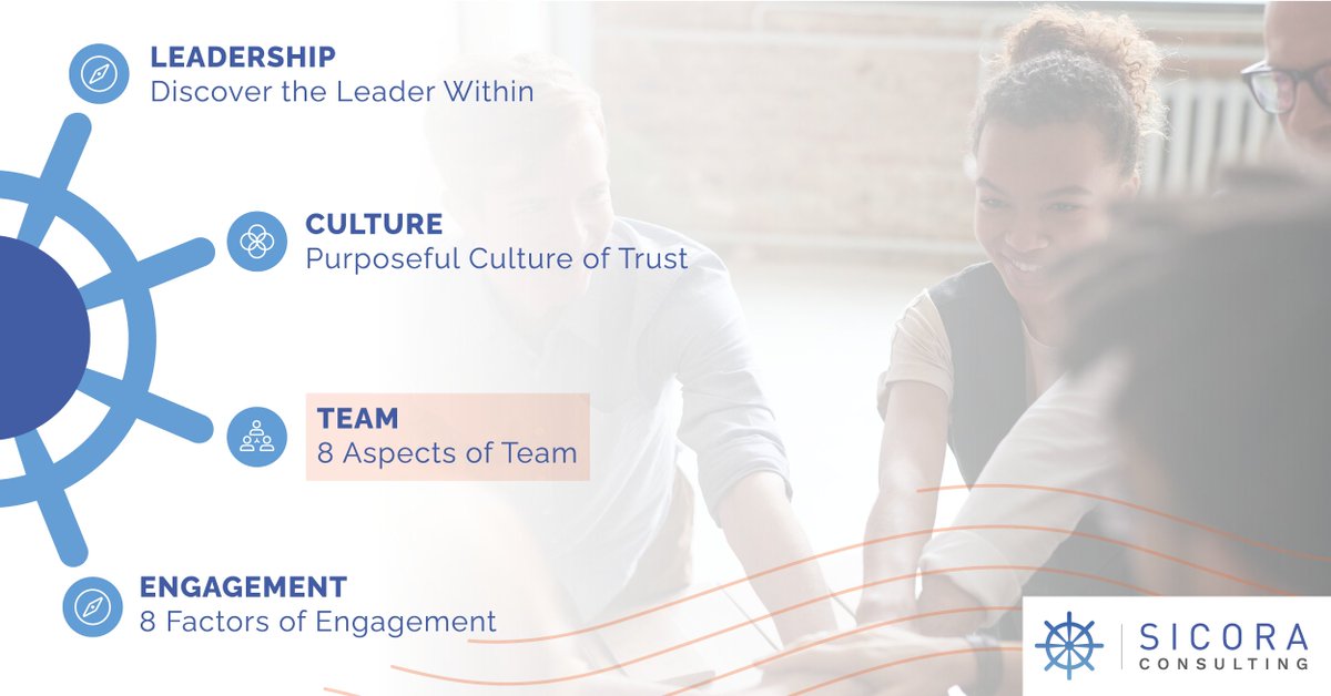 #Disruption in the workplace these past few years has made managing an effective #team challenging. Reimagine, Reengage and Reignite your team in our customizable, blended and holistic program. Learn more: sicoraconsulting.com/navigating-tea…