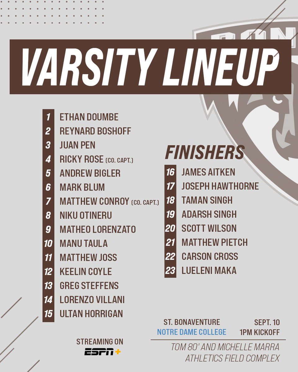 SBURugby's tweet photo. https://t.co/C5KsYaERh6 https://t.co/1WZuB0gidq