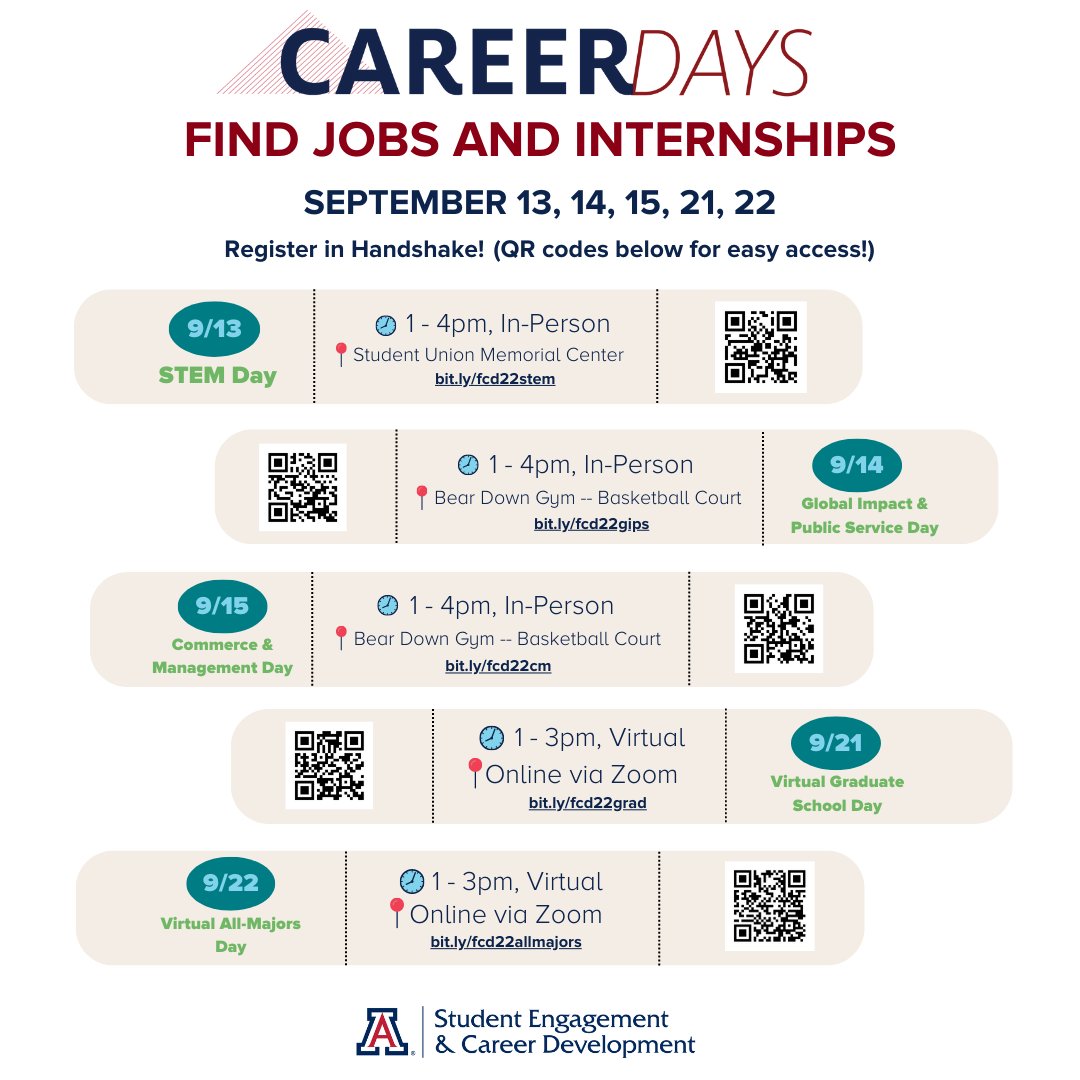 Calling all Recent Graduates looking for open jobs and internships! Attend next week's Career Days. More details at career.arizona.edu. 
@WildcatCareer <a href="/arizonaalumni/">Arizona Alumni 😺🐾</a>