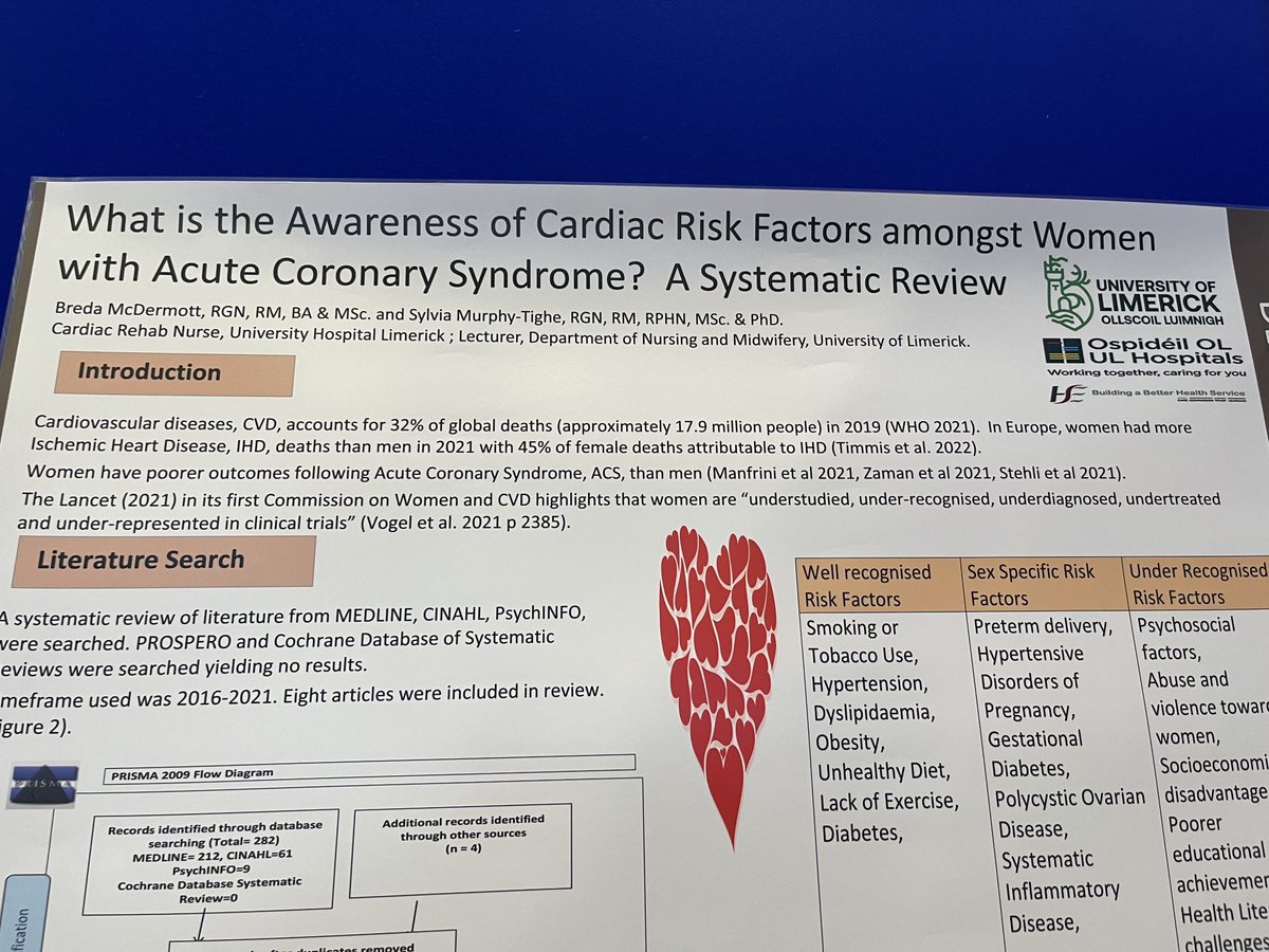 Munster Heart Foundation (@munsterheart) on Twitter photo Our own Cardiac Rehab CNM <a href="/ULHospitals/">Follow @HSEMidWest</a> <a href="/breda_dermott/">Breda Mc Dermott ☘️</a> recently presented her research on awareness of Cardiac Risk Factors amongst women we need to change this trend #herheartmatters <a href="/Jennife62768702/">Jennifer Khan</a> <a href="/samersully/">Samer Arnous</a> <a href="/sylviamurphyt/">Sylvia Murphy Tighe</a> <a href="/Irishheart_ie/">Irish Heart Foundation</a> <a href="/INCAnursing/">Irish Nurses Cardiovascular Association</a> Our own Cardiac Rehab CNM <a href="/ULHospitals/">Follow @HSEMidWest</a> <a href="/breda_dermott/">Breda Mc Dermott ☘️</a> recently presented her research on awareness of Cardiac Risk Factors amongst women we need to change this trend #herheartmatters <a href="/Jennife62768702/">Jennifer Khan</a> <a href="/samersully/">Samer Arnous</a> <a href="/sylviamurphyt/">Sylvia Murphy Tighe</a> <a href="/Irishheart_ie/">Irish Heart Foundation</a> <a href="/INCAnursing/">Irish Nurses Cardiovascular Association</a>