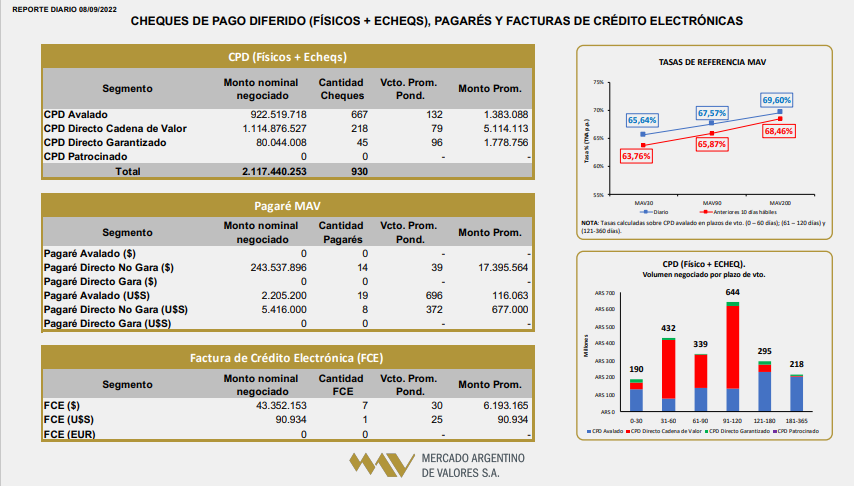 MAVSAOficial tweet media