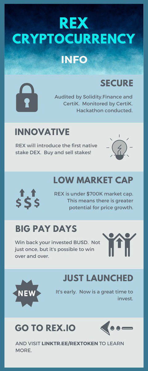 brickbyblock's tweet photo. Welcome to #FortRex!
Learn more at https://t.co/ELRxfB4bHS and read the whitepaper at https://t.co/dF1z3g6i40 https://t.co/IBIA9HhwSC