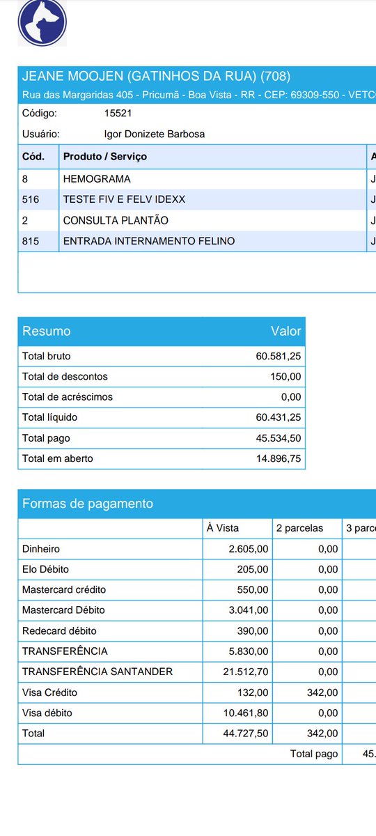 gatinhos_darua's tweet photo. Gente, nossa conta ainda está em quase 15.000,00 😔

Quem puder nos ajudar, pfvr
Estamos com nossa rifa:
https://t.co/liqxyUcDD6

Nosso Assinaturas Picpay:
https://t.co/Utr7NurO4Q

Nossa vakinha:
https://t.co/8UKytw2muM https://t.co/EMQ08FxoC7