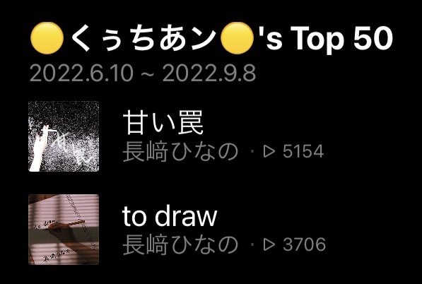 Coochan_com's tweet photo. なかなか進まない💦
 #長﨑ひなの
 #甘い罠
 #todraw
 #LINEMusic https://t.co/nAFmn065R8