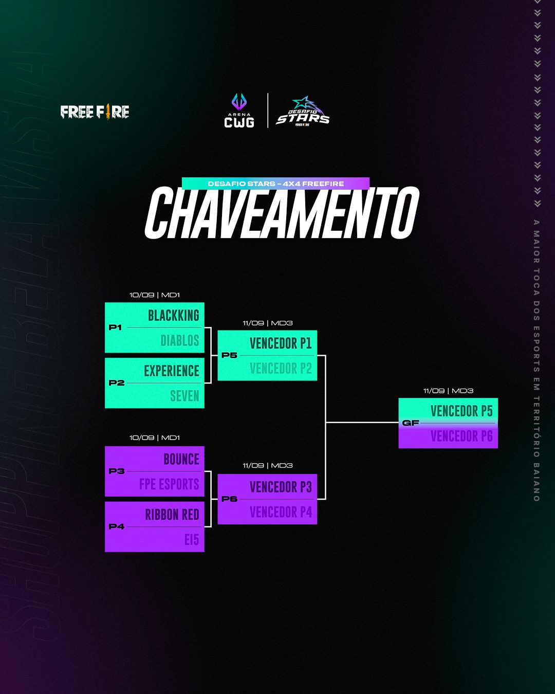 NAVE Arena CWG on X: JOGO DECISIVO!! Amanhã (07/09) tem LOUD x ZETA  valendo vaga nos playoffs, a partir das 14h. Chama a galera e vem assistir  aqui da Arena CWG no