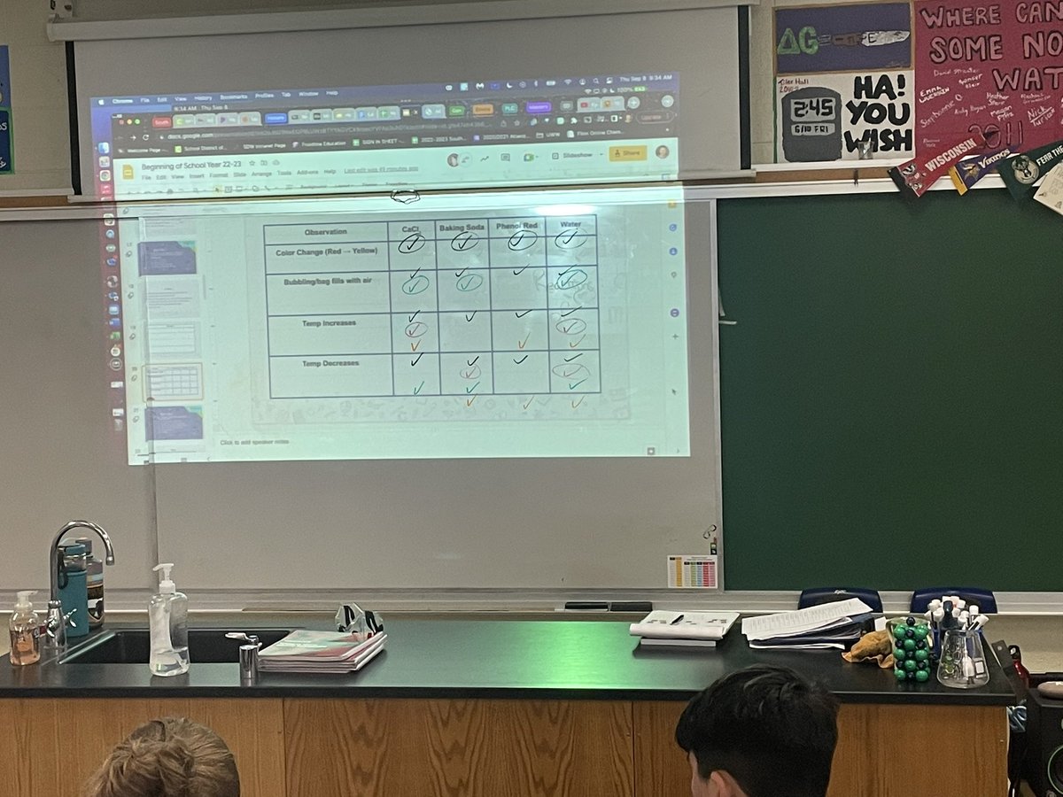 MrPropson's tweet photo. Experimentation 🧪 
Data Analysis 📊
Excitement for inquiry📈 📈 📈 https://t.co/lsZ93008zs