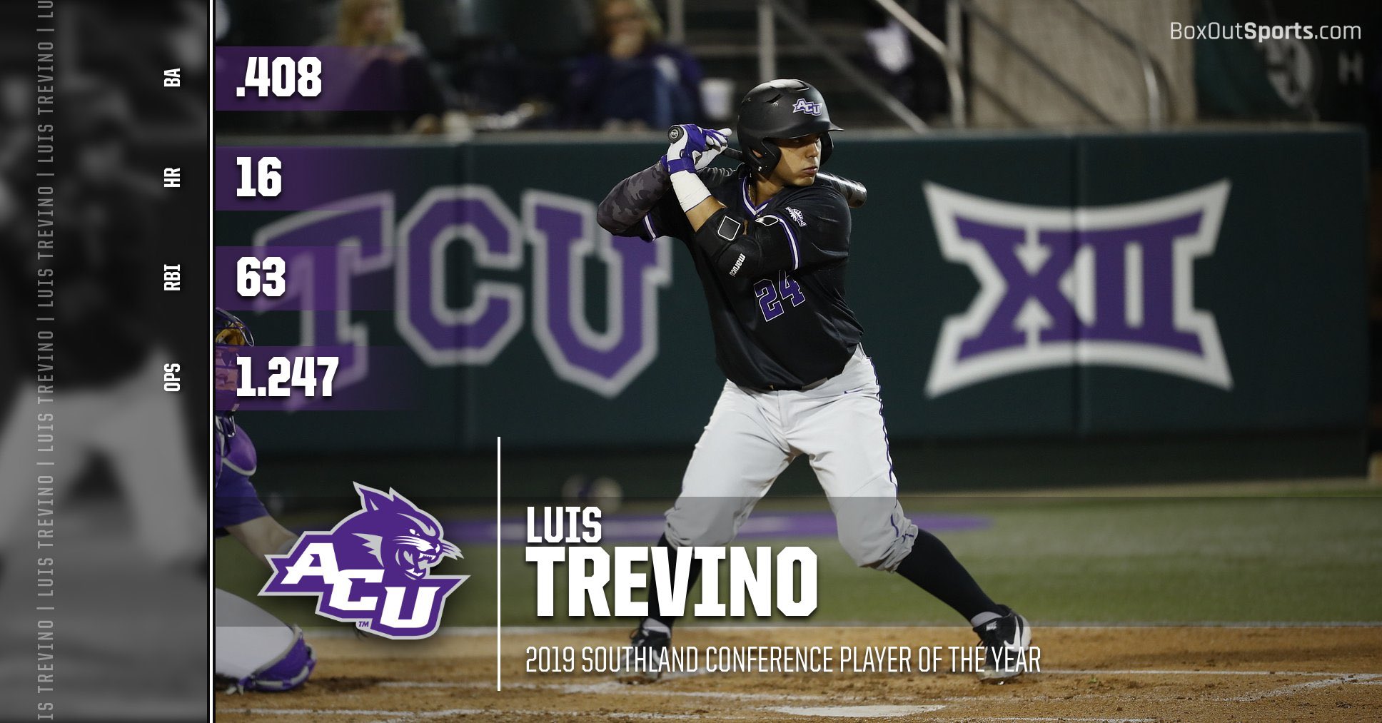 ACU Baseball (ACU_Baseball) / Twitter