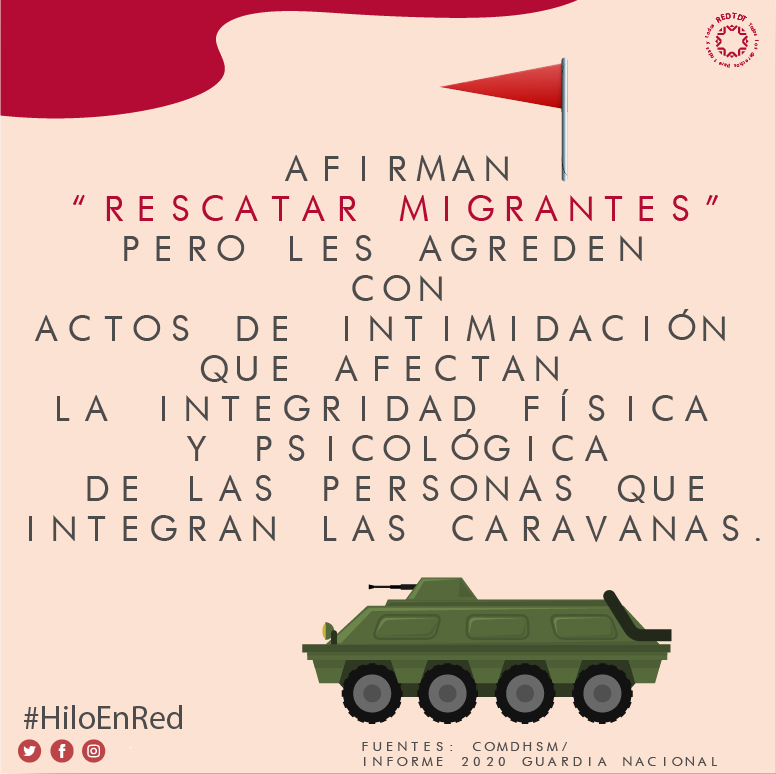 RedTDT's tweet photo. ❗️ El #COMDHSM documentó graves intimidaciones de la #GuardiaNacional dirigidas a la población migrante.
Las caravanas buscan mejores condiciones de vida, pero reciben agresiones. 👣👣
#NoALaMilitarizacion
#RedFlagsDeLaMilitarización 🚩
#HiloEnRed 🧵(5) https://t.co/KuFV7mXd4F