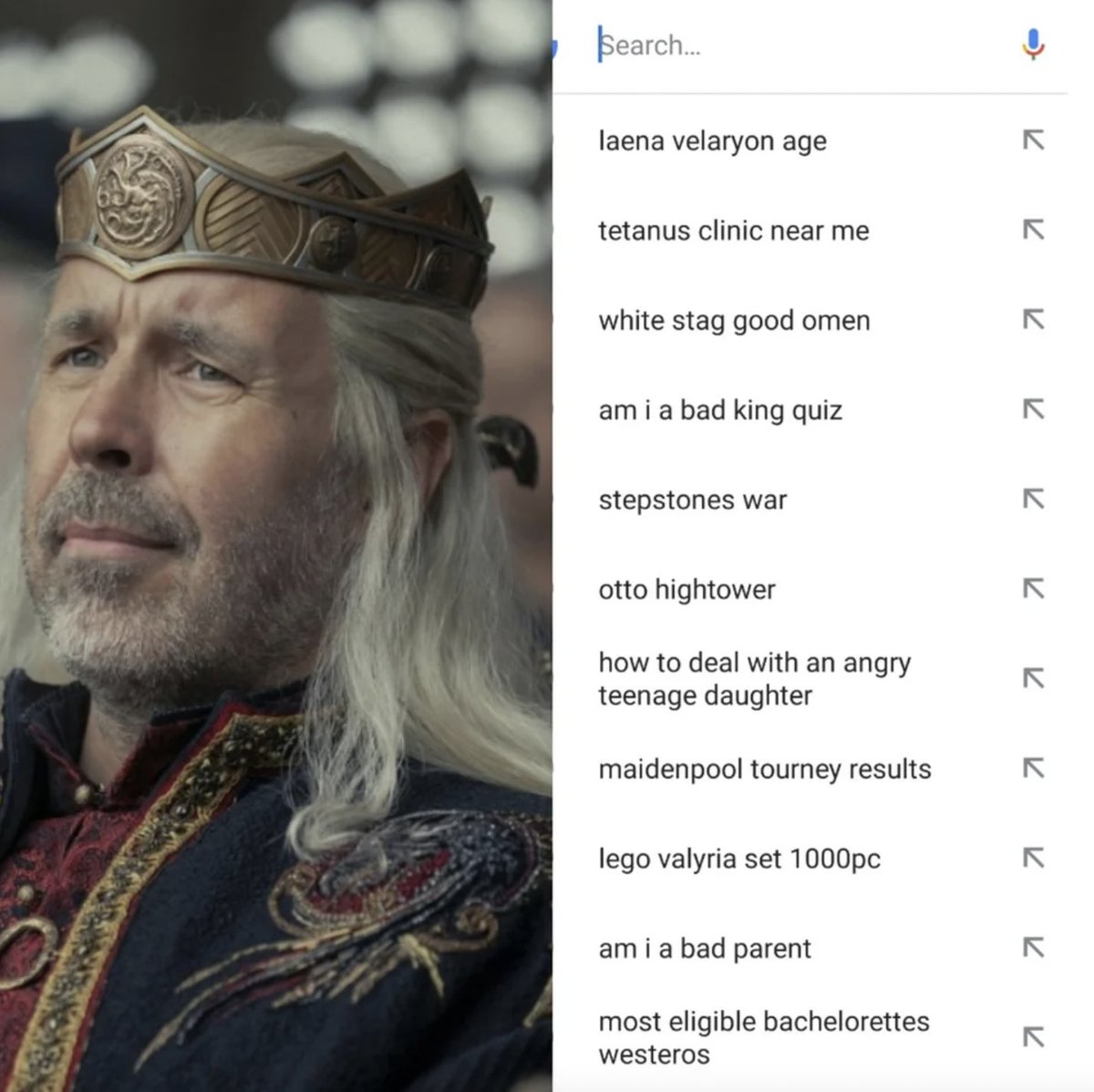 WiCnet's tweet photo. Top Google searches for the House of the Dragon characters https://t.co/SQyn8TN2oG