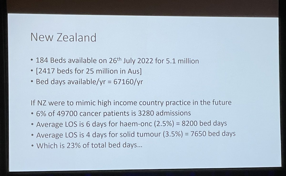 Dr Tim Wigmore from the RMH UK tells us NZ heading for a bed crisis as demand for ICU beds for cancer patients increases #CICM20202ASM <a href="/anzics/">ANZICS</a> @ASMSNZ