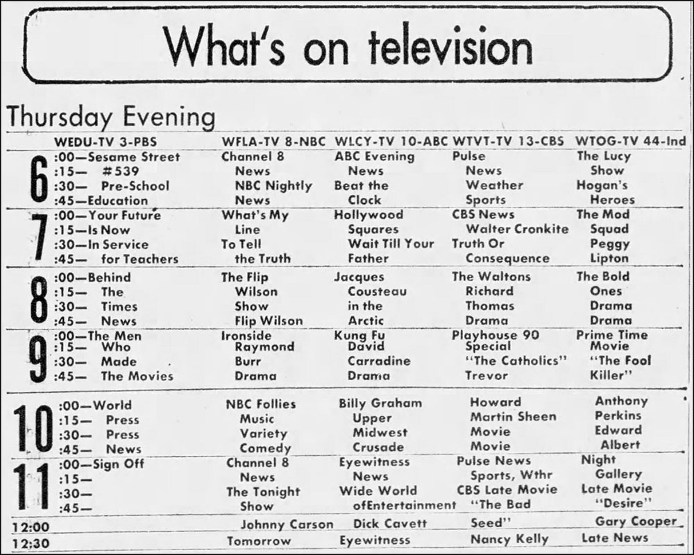 RealGilbertACP's tweet photo. #GGACP #ThrowbackThursday #TVFlashback #RetroAwesome @Franksantopadre @RealGilbert https://t.co/Q1eNC2NU3z