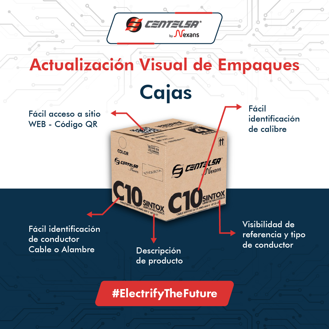 En CENTELSA by Nexans trabajamos constantemente para mejorar la experiencia de compra de nuestros clientes y usuarios. Por ello, llevamos la innovación también a nuestras cajas, para hacer más fácil y eficiente la identificación de nuestros productos.

#CENTELSAbyNexans