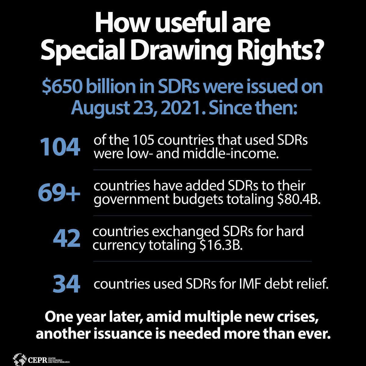 thebrianrawson's tweet photo. With one pen stroke @POTUS can activate #SDR for #GlobalCrisisRelief https://t.co/itNBlkeEkO