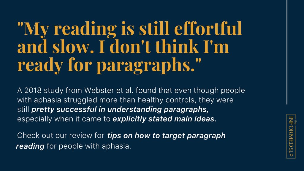 TheInformedSLP's tweet image. Read more about addressing reading in &quot;For reading with aphasia, more is more&quot; at theinformedslp.com/review/for-rea…

Of this research:
Webster et al. (2018). doi.org/10.1044/2017_A… 

#SLPeeps  #medSLP #ebpSLP #informedSLP
#speechtherapy #speechlanguagepathology #aphasiatreatment #aphasia