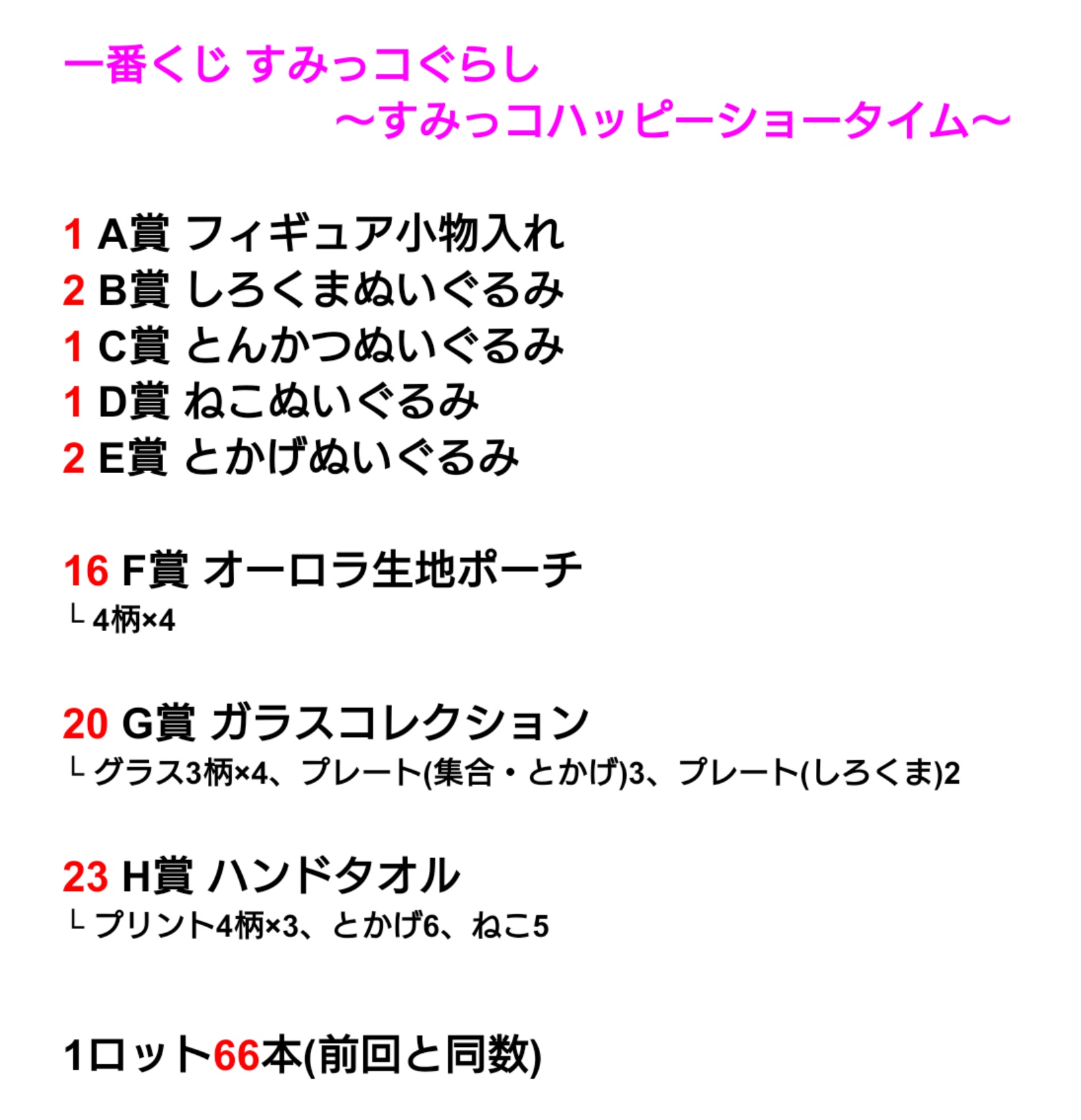 すみっコぐらし一番くじ1ロット